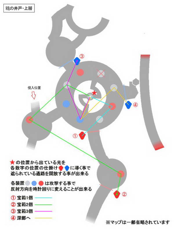 《伊苏7》图文攻略|Ys Seven